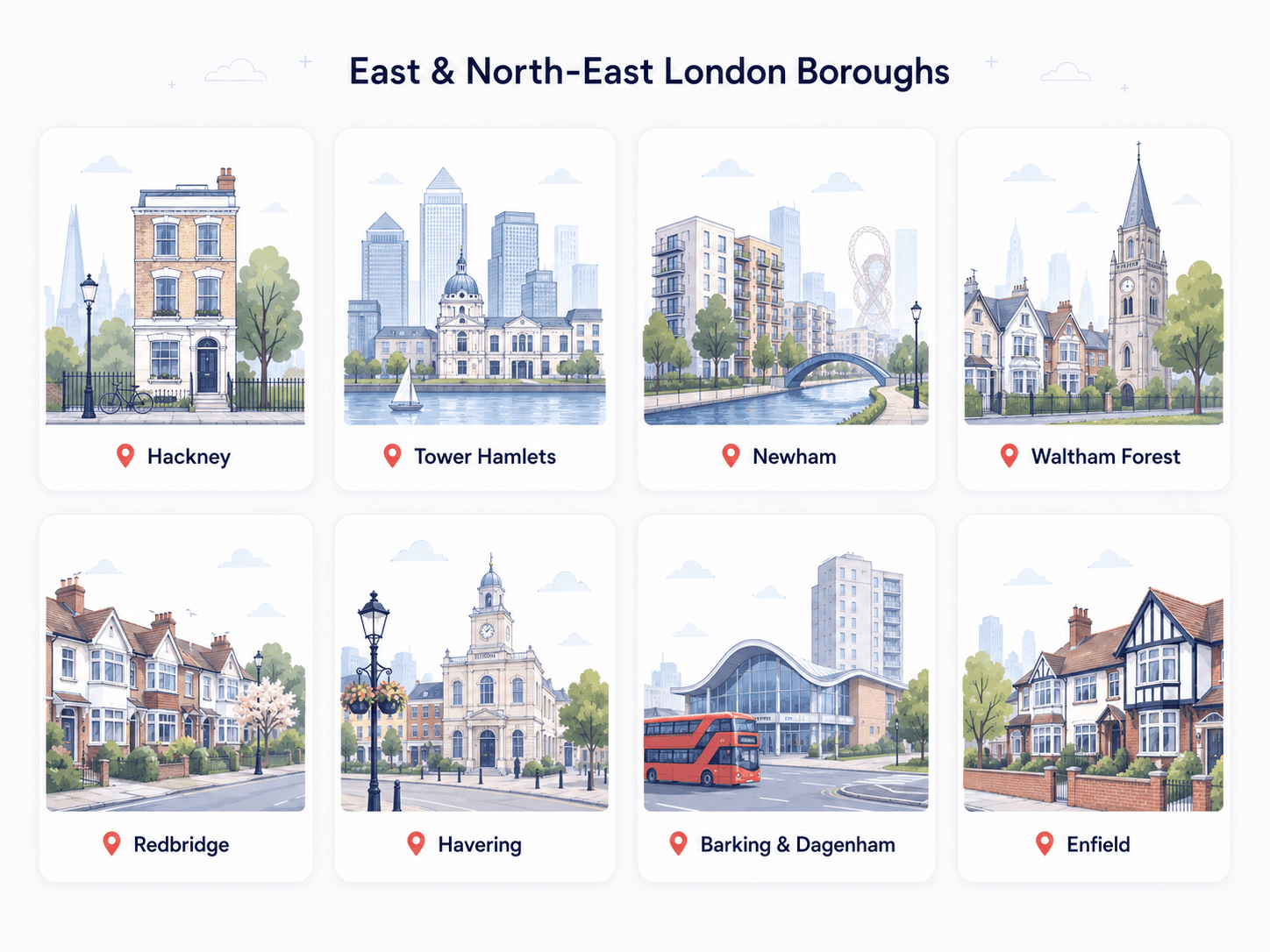 Camden London coverage reference