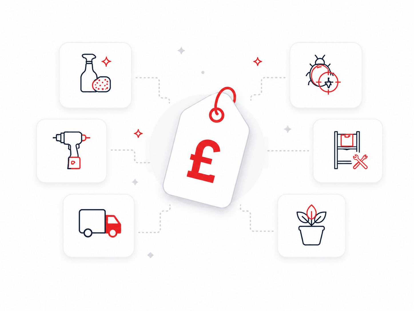 Pricing varies by service category